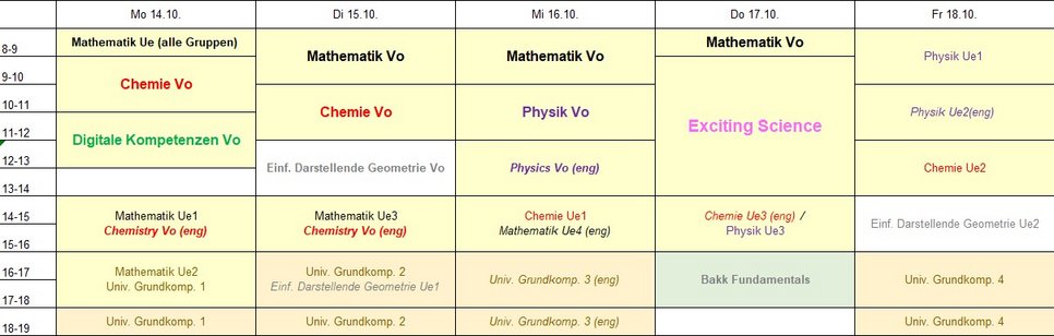 Woche3