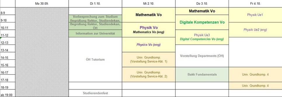 Woche1